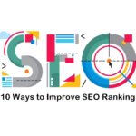10 Ways to Improve SEO Ranking 100% How to increase SEO